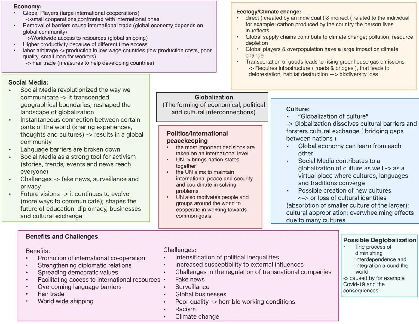 Features of dystopian novels
-Totilitarian or oppressive government
-loss of individual freedom
-technological control of manipulation
-resi