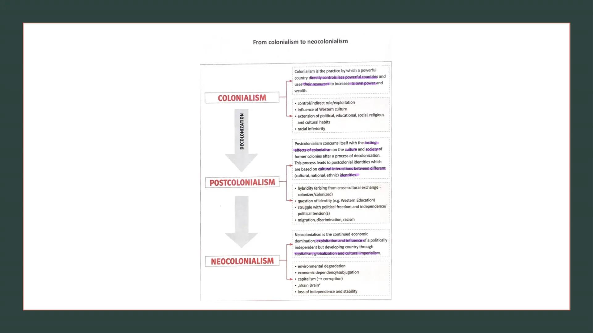 Features of dystopian novels
-Totilitarian or oppressive government
-loss of individual freedom
-technological control of manipulation
-resi