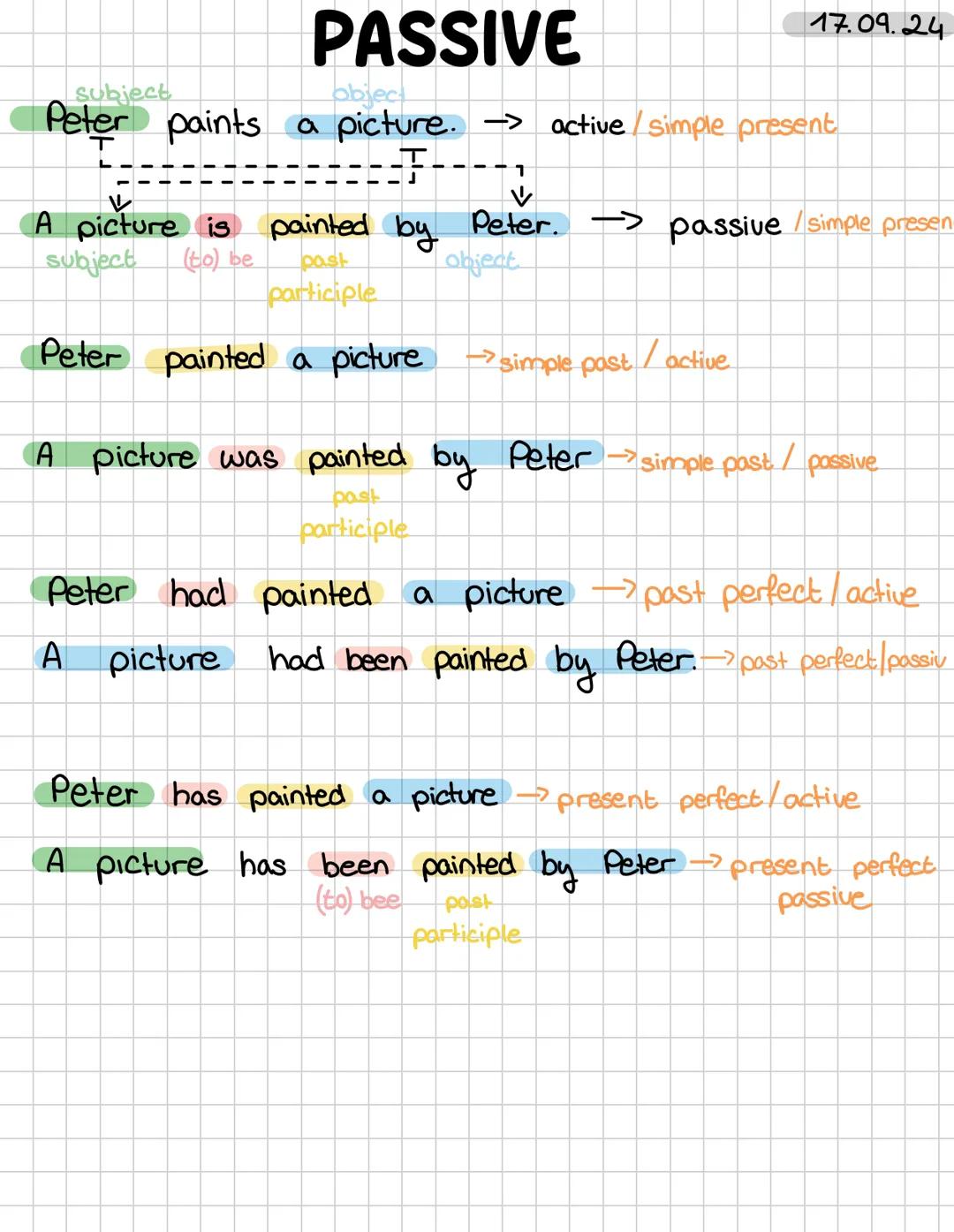 # PASSIVE
subject
objec
17.09.24
Peter paints a picture. → active/simple present
V
A picture is painted by Peter. > passive / simple prese