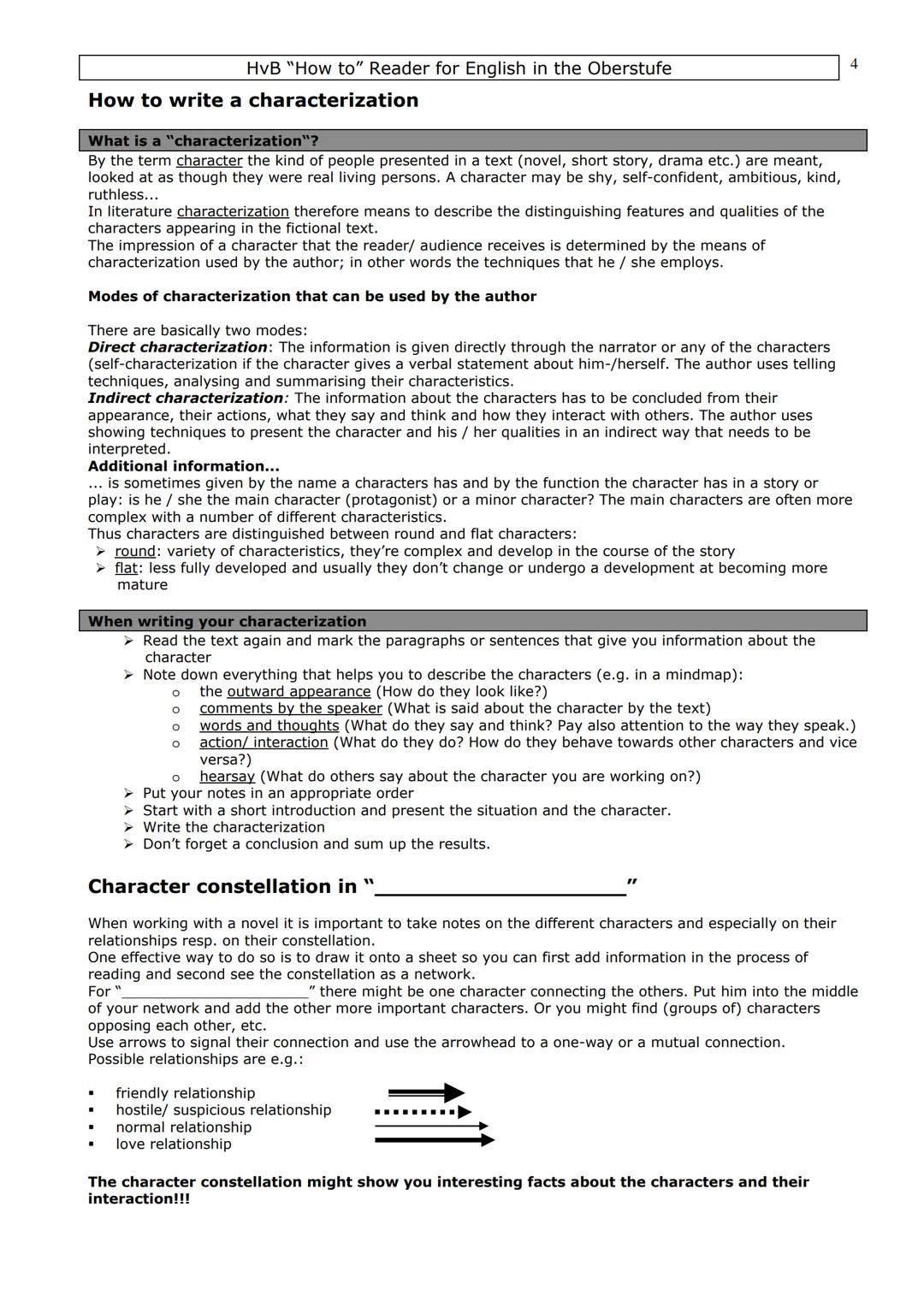 # HvB "How to" Reader for English in the Oberstufe
1
# Introduction
This collection of "How to do" materials is a guideline for you to hel