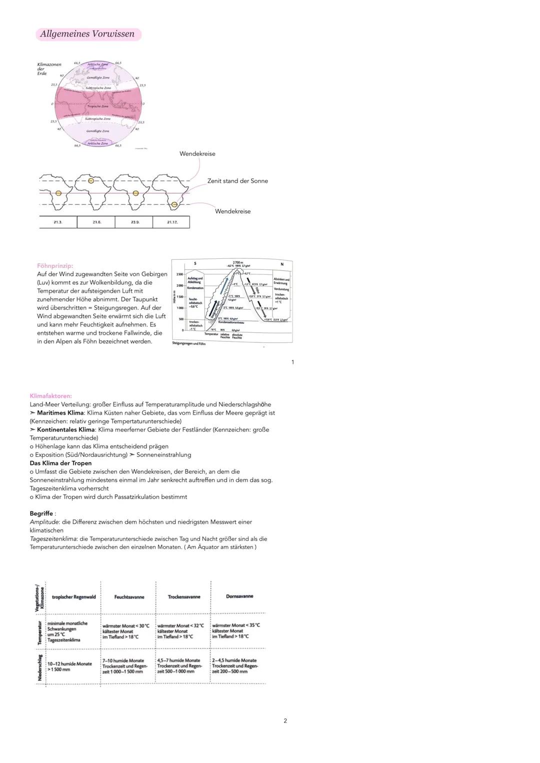 1. Anthropozän physische und humangeographische Systeme und die Wechselbeziehungen
zwischen Gesellschaft und Raum
1.1 Atmosphärisches Gesch