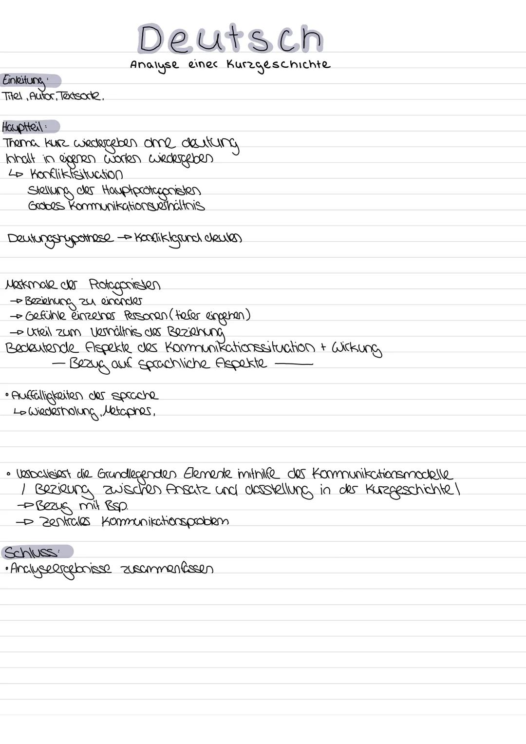 --- OCR Start ---
Einleitung
Titel, Autor, Textsorte.
Hauptteil
Deutsch
Analyse einer Kurzgeschichte
Thema kurz wiedergeber ome deutung
khal