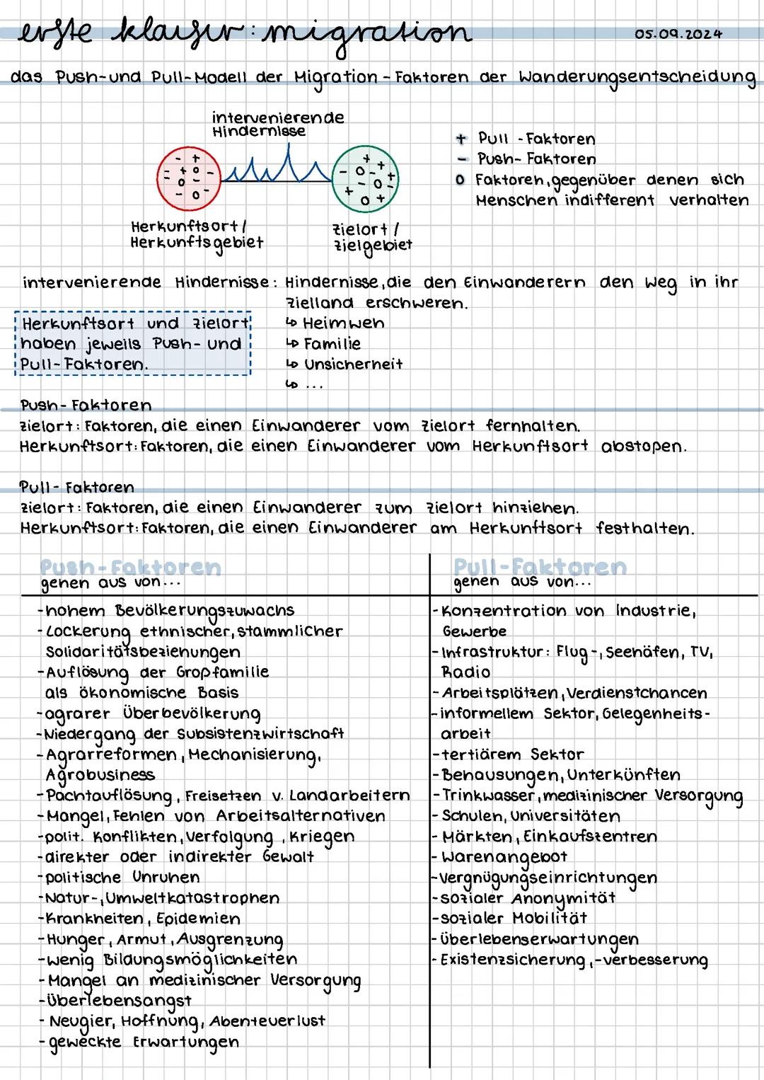 Migration und Arbeitsmigration