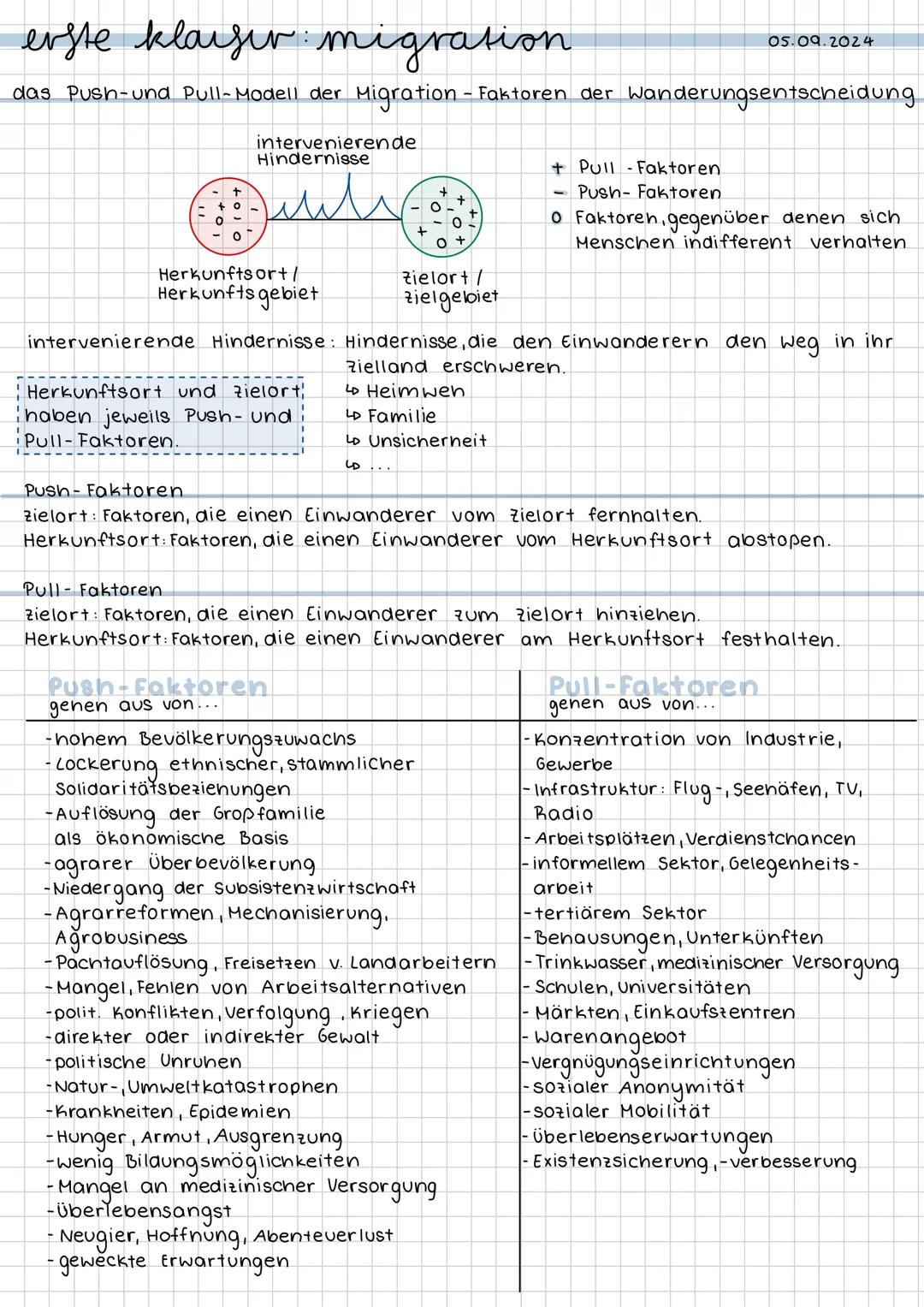 # erye klausur: Migration 05.09.2024
das Push-und Pull-Modell der Migration - Faktoren der Wanderungsentscheidung
intervenierende
Hindern