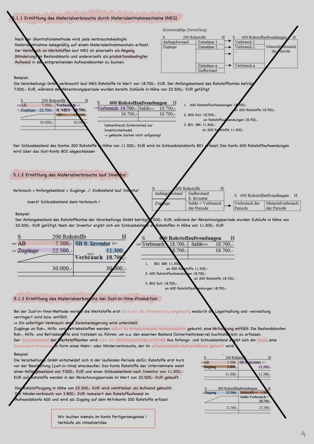 # Finanzbuchhaltung und Jahresabschluss
1. Einführung in das betriebliche Rechnungswesen
1.1 Einordnung der Finanzbuchhaltung in das betrie