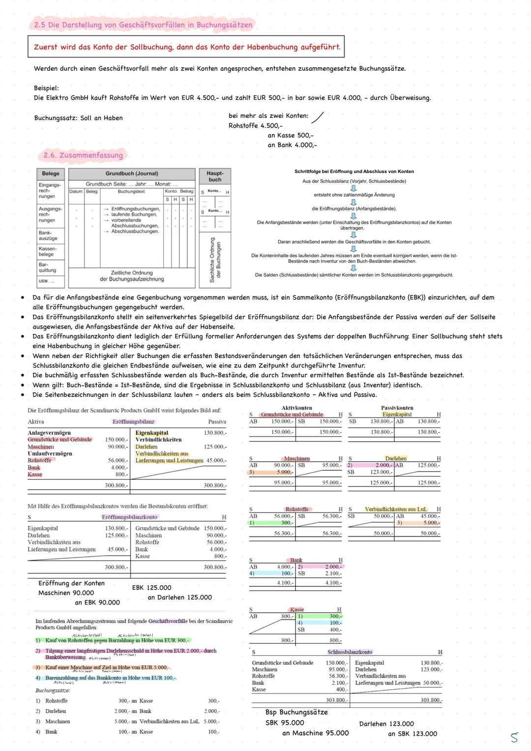 # Finanzbuchhaltung und Jahresabschluss
1. Einführung in das betriebliche Rechnungswesen
1.1 Einordnung der Finanzbuchhaltung in das betrie