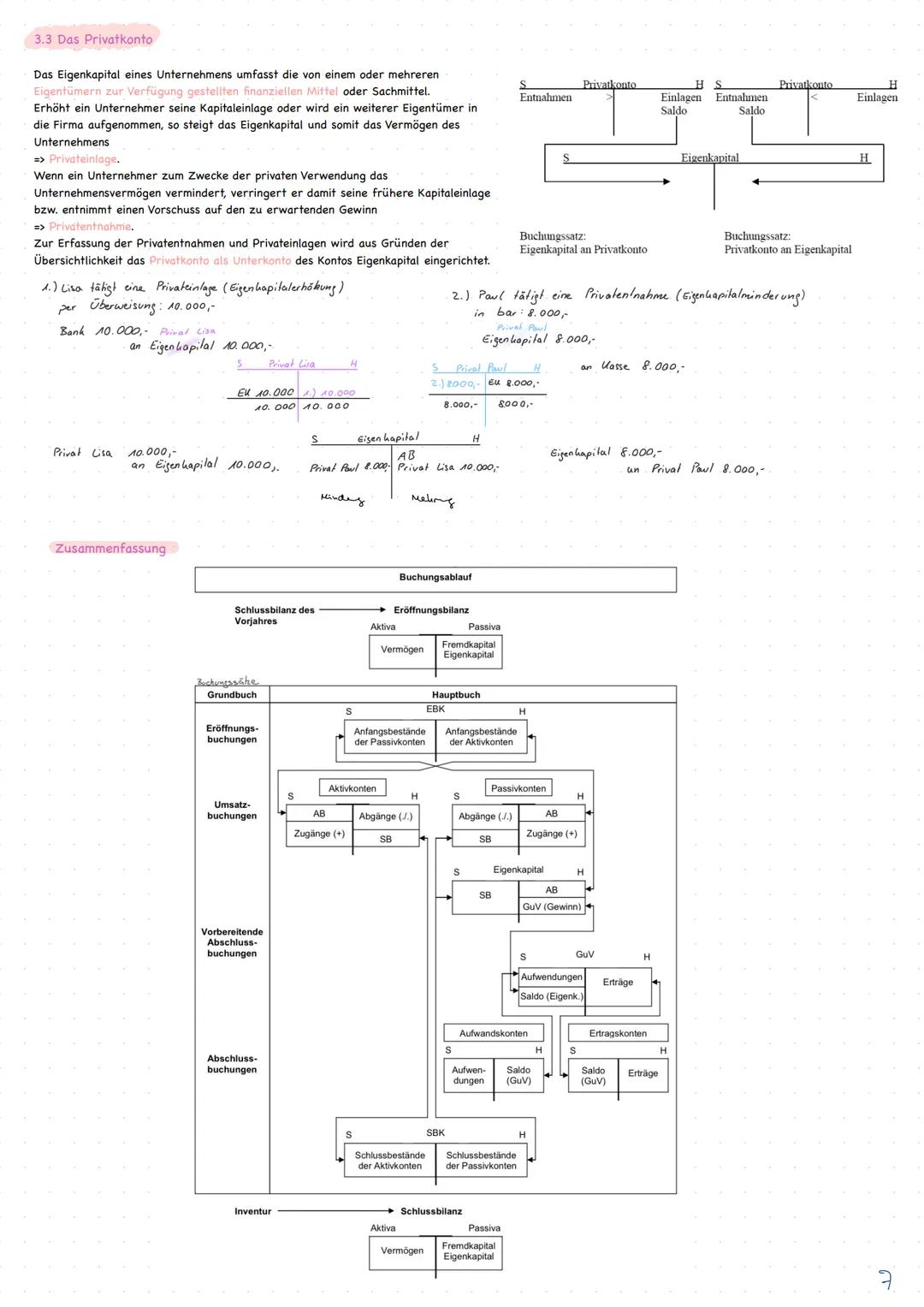 # Finanzbuchhaltung und Jahresabschluss
1. Einführung in das betriebliche Rechnungswesen
1.1 Einordnung der Finanzbuchhaltung in das betrie