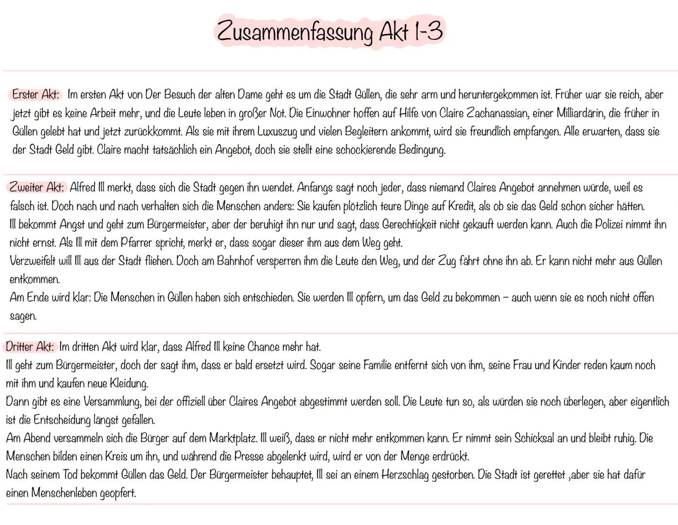 # Der Besuch der alten Dame
Bahnhof
Güllen --- OCR Start ---
Sprachliche und
stilische Mittel
Das Inhaltsverzeichnis
Figurenkonstellation