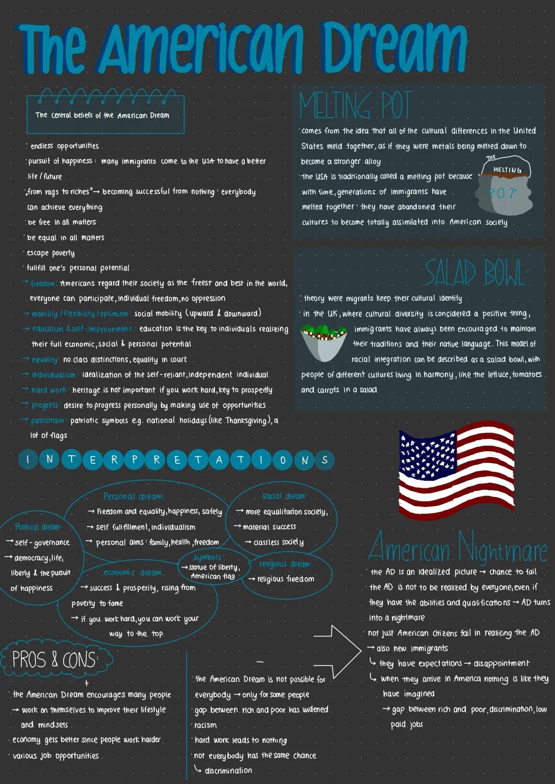 The American Dream
The central beliefs of the American Dream
- endless opportunities
- pursuit of happiness many immigrants come to the US