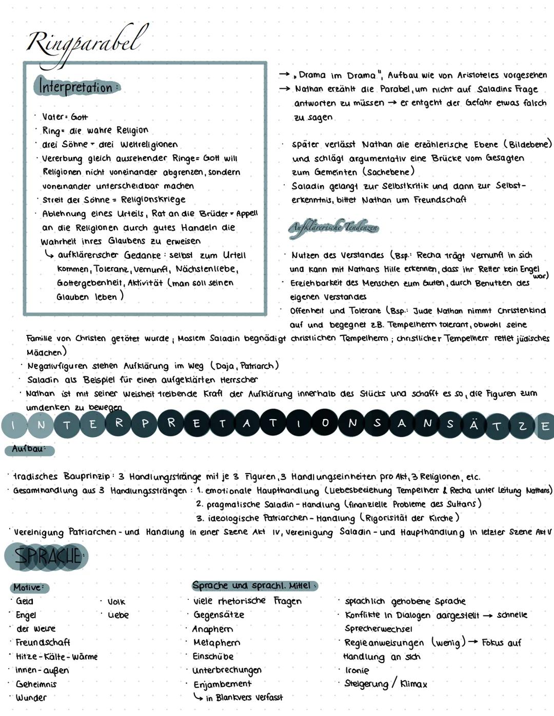 --- OCR Start ---
nathan d. Weise
Grunddaten
Textgattung: Drama
Autor Lessing
Datum 1779; Uraufführung: 1763
Epoche Aufklärung
THEMA
Konflik