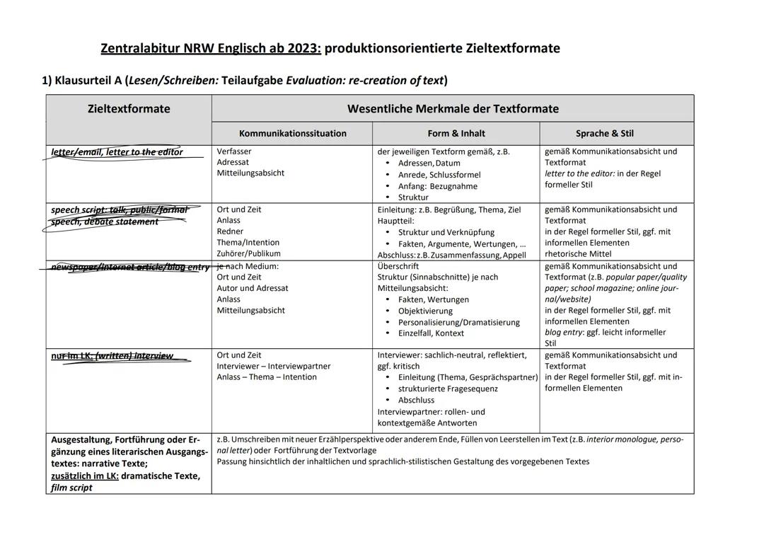 englisch lk vorabi lernzettel