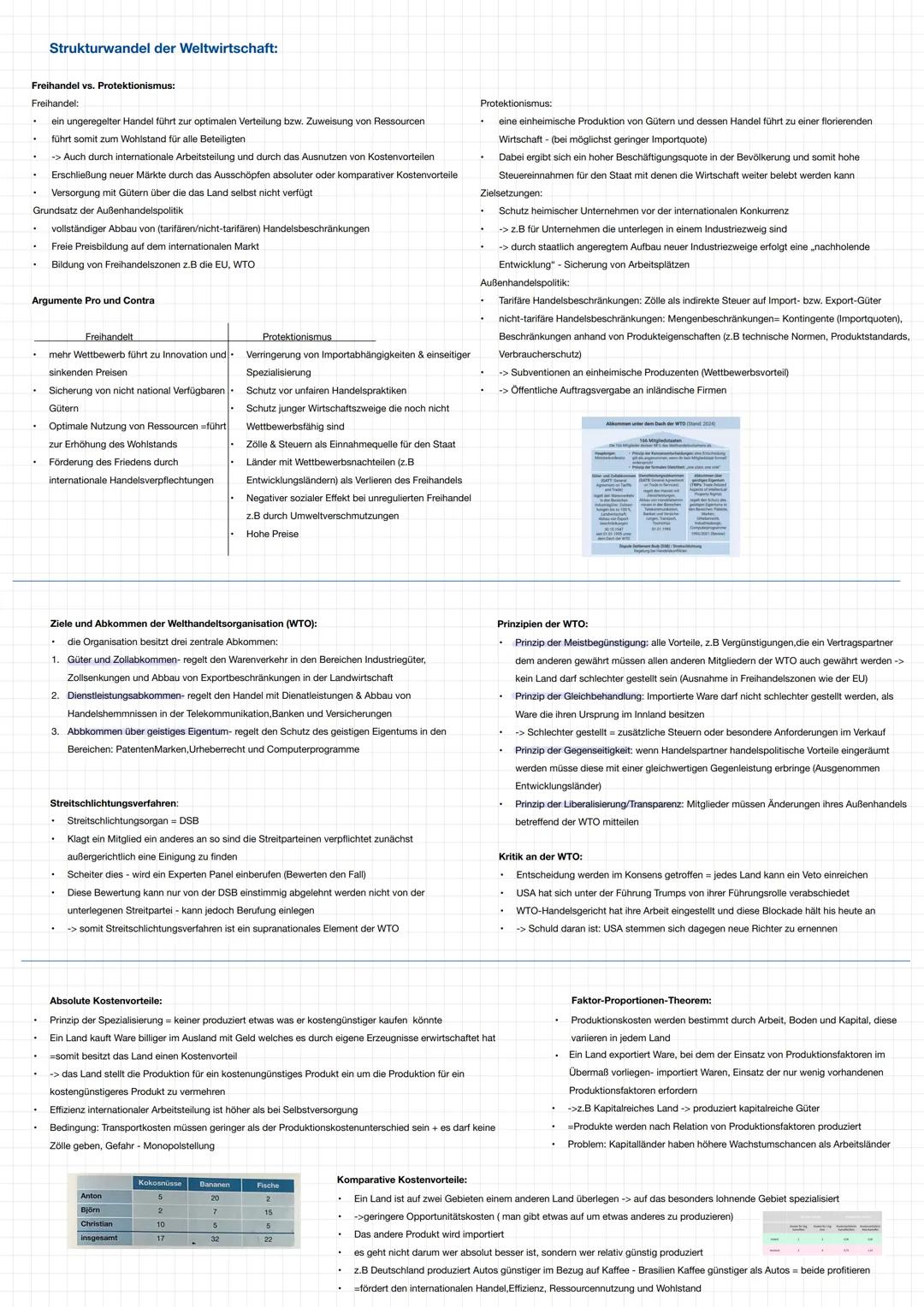 # Grundrechte und Rechtsstaatlichkeit in der Verfassung:
Grundrechte:
- Grundrechte sind grundlegende Rechte die Bürger vor staatlicher Wi