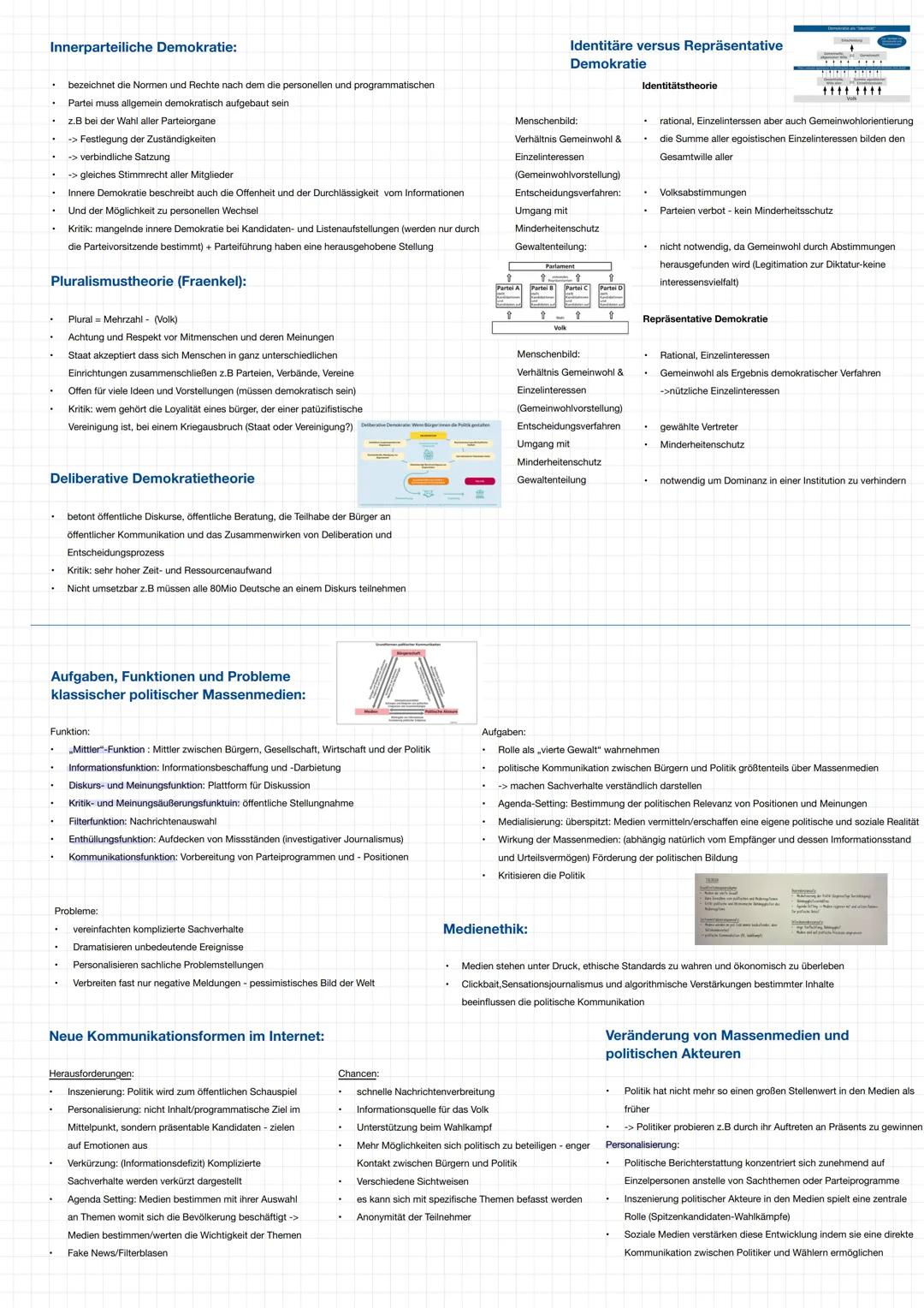 # Grundrechte und Rechtsstaatlichkeit in der Verfassung:
Grundrechte:
- Grundrechte sind grundlegende Rechte die Bürger vor staatlicher Wi