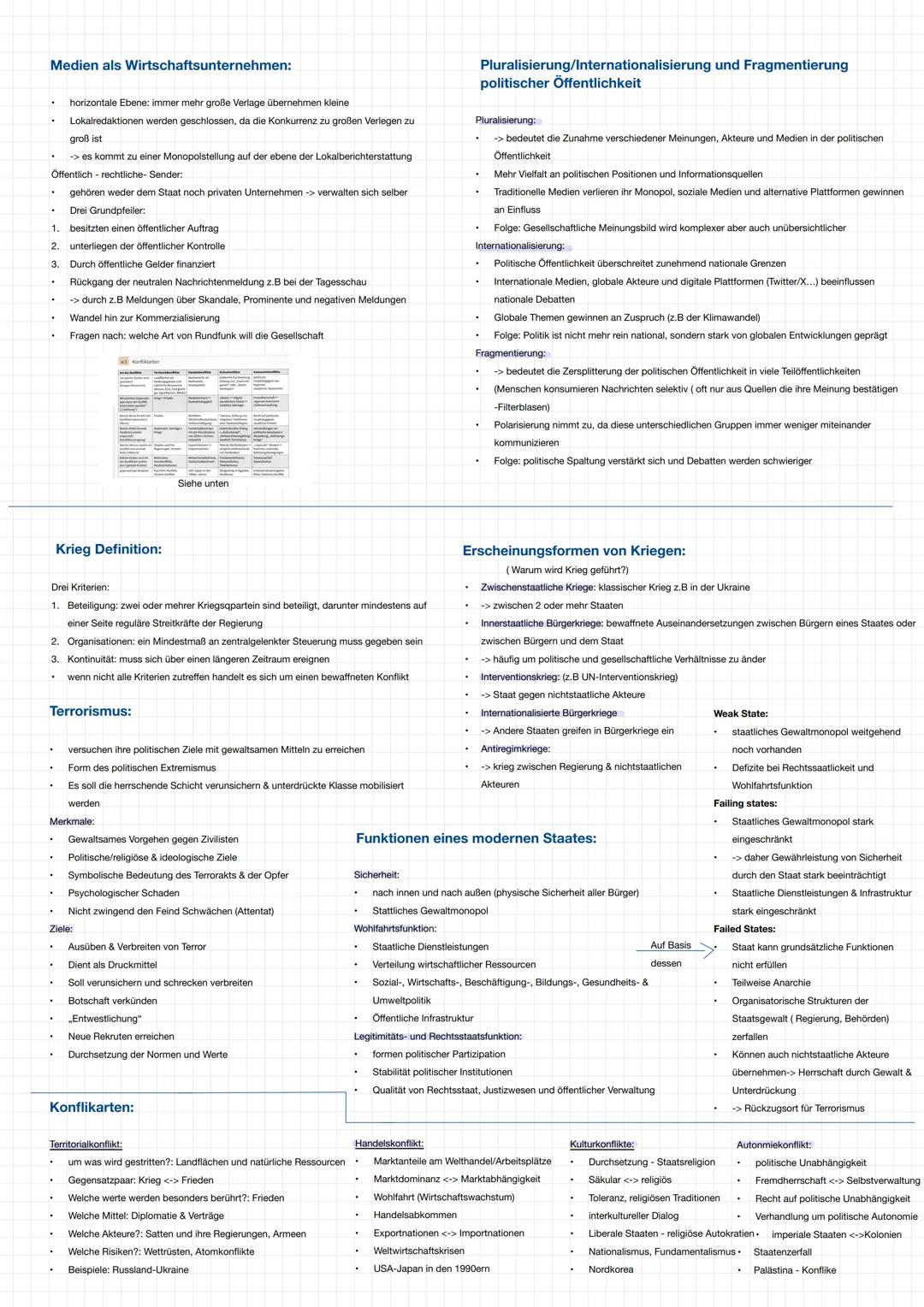 # Grundrechte und Rechtsstaatlichkeit in der Verfassung:
Grundrechte:
- Grundrechte sind grundlegende Rechte die Bürger vor staatlicher Wi