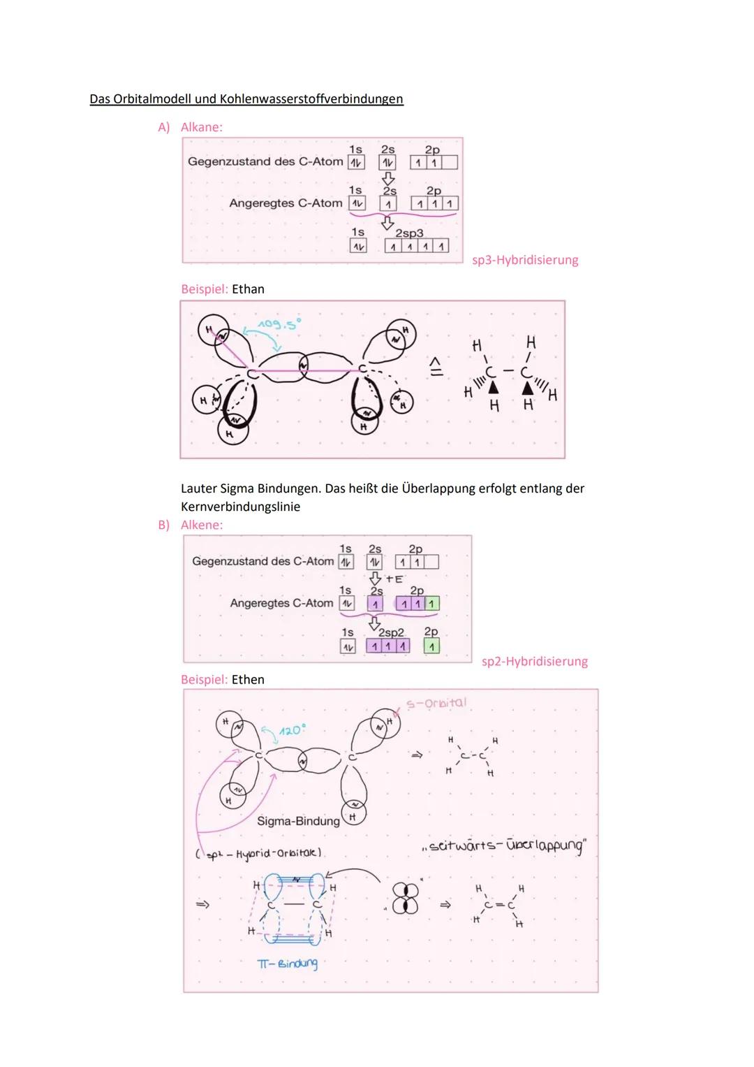 CHEMIE ABITUR 2023
THEMEN:
Q1.1 Kohlenwasserstoffe
Q1.2 Alkanole und Carbonylverbindungen
Q1.3 Alkansäuren und ihre Derivate
Q2.1 Kohlenhydr