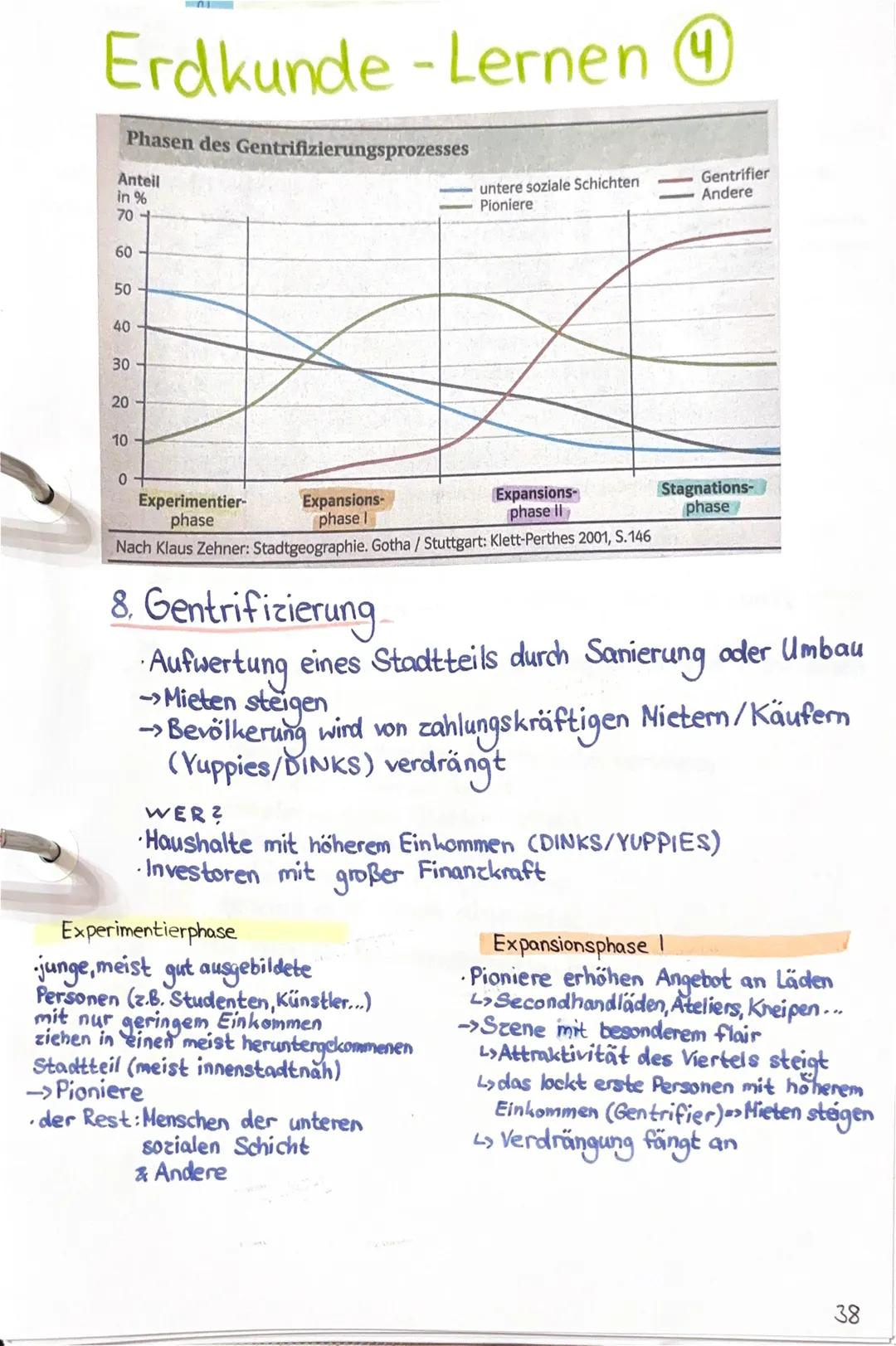 Erdkunde-Lernen ④
für 16.09.2021
2021
Thema: Stodtentwicklung
1. Grundstruktur einer Stadt
hohe Bebauungsdichte
viele Hochhäuser
00000
00000