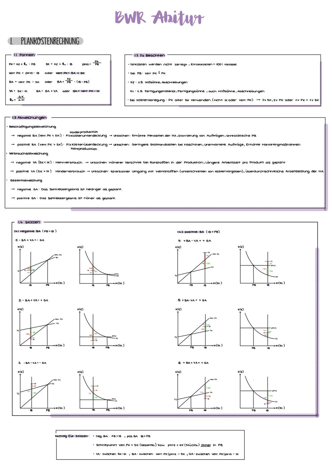 # 2. ABSCHREIBUNG
2.1 Anschaffungskosten berechnen
Kaufpreis + Grundpreis + Anschaffungnebenkosten (ANK) = Preisnachlass + AK
| Grundstück
