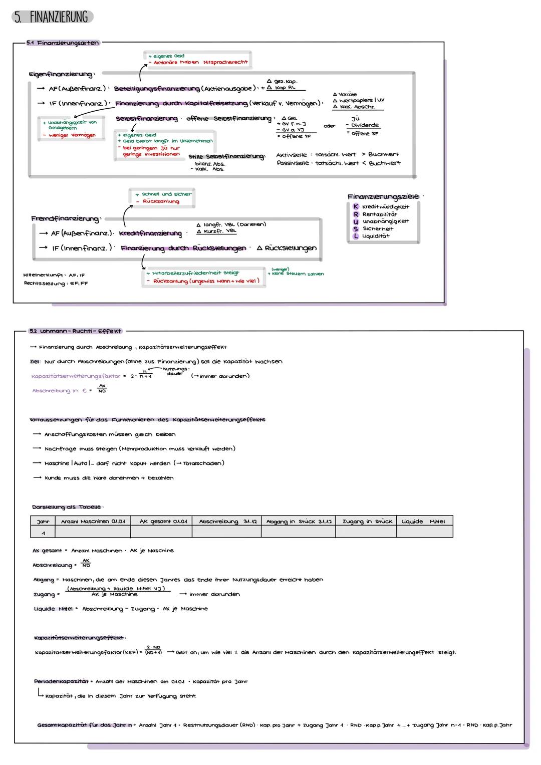 # 2. ABSCHREIBUNG
2.1 Anschaffungskosten berechnen
Kaufpreis + Grundpreis + Anschaffungnebenkosten (ANK) = Preisnachlass + AK
| Grundstück