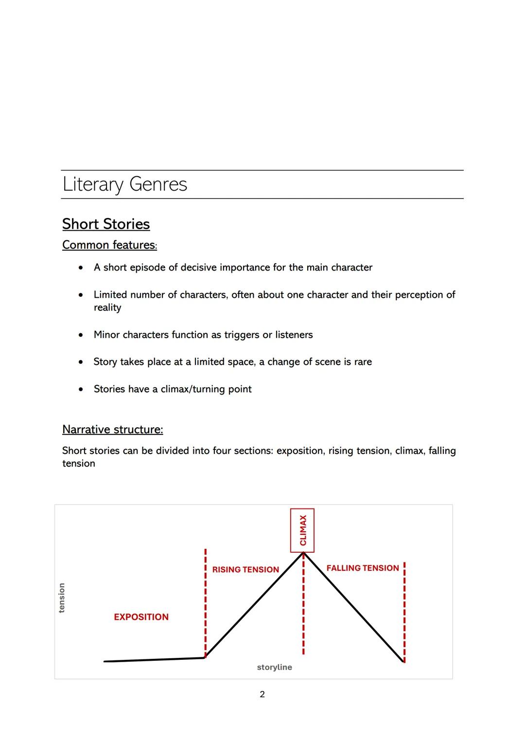 # Englisch Abitur
## INHALTSVERZEICHNIS
- LITERARY GENRES....................................................................2
- SHORT STO