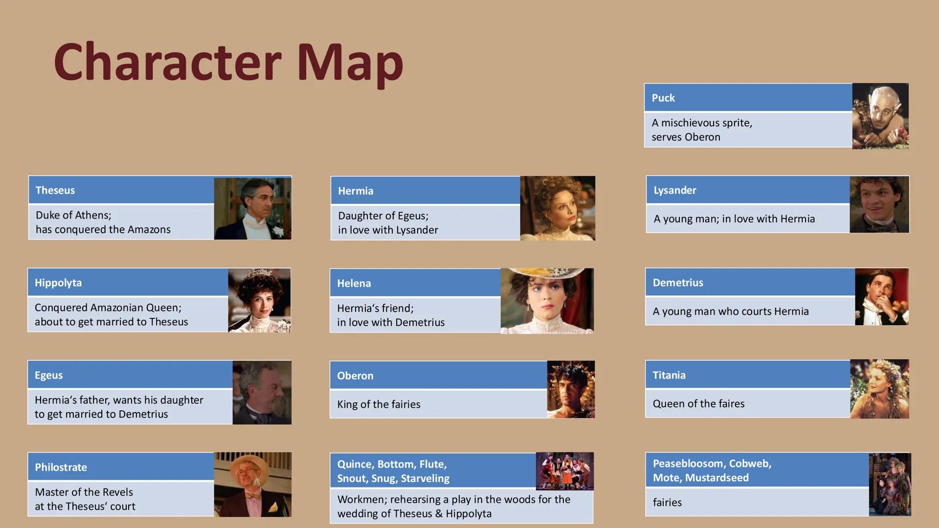 # A Midsummer Night's Dream
By William Shakespeare --- OCR Start ---
ADMIT ONE
4697
ADMIT ONE
TOPIC OUTLINE
• Interduction to Shakespeare
E