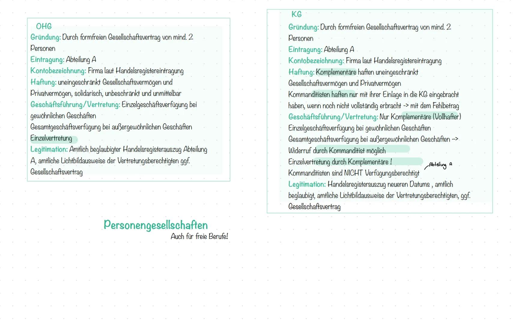 # Handelsgewerbe:
- Jedes Gewerbe, dass einen in kaufmännischer Weise eingerichteten Geschäftsbetrieb erfordert
- Hang von Größe + Organisat