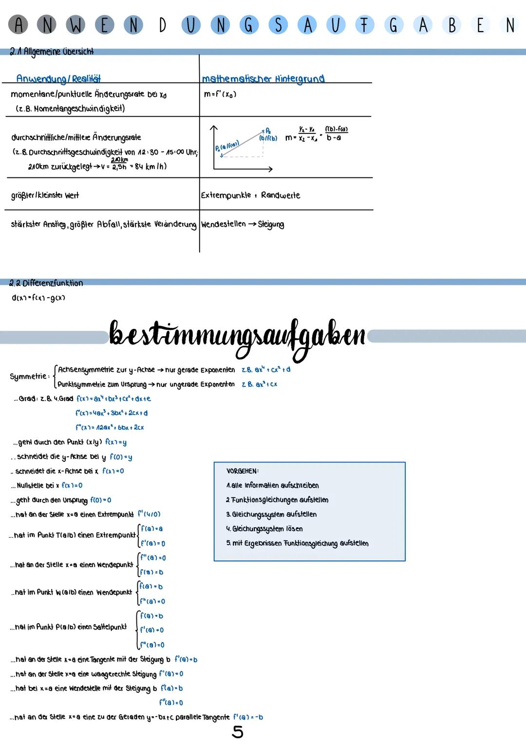 # Mathematik
1 **Kurvendiskussion**
- 1.1 Nullstellen 3
- 1.2 Extrempunkte