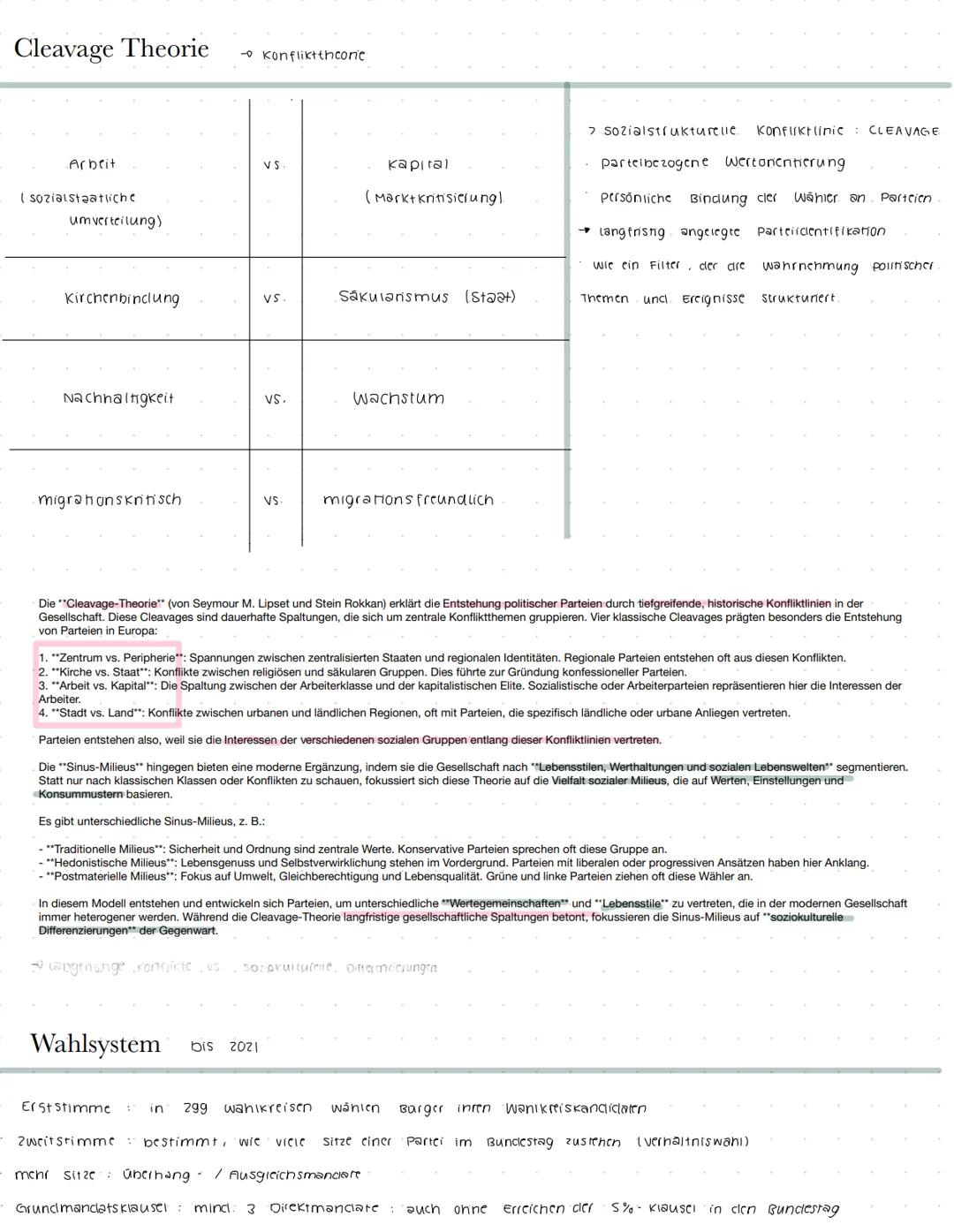 --- OCR Start ---
Politische Partizipation
legitimationsfunktion
Politische Entschciclungs-
träger werden ermächtigt, Bürger
und ihre intere