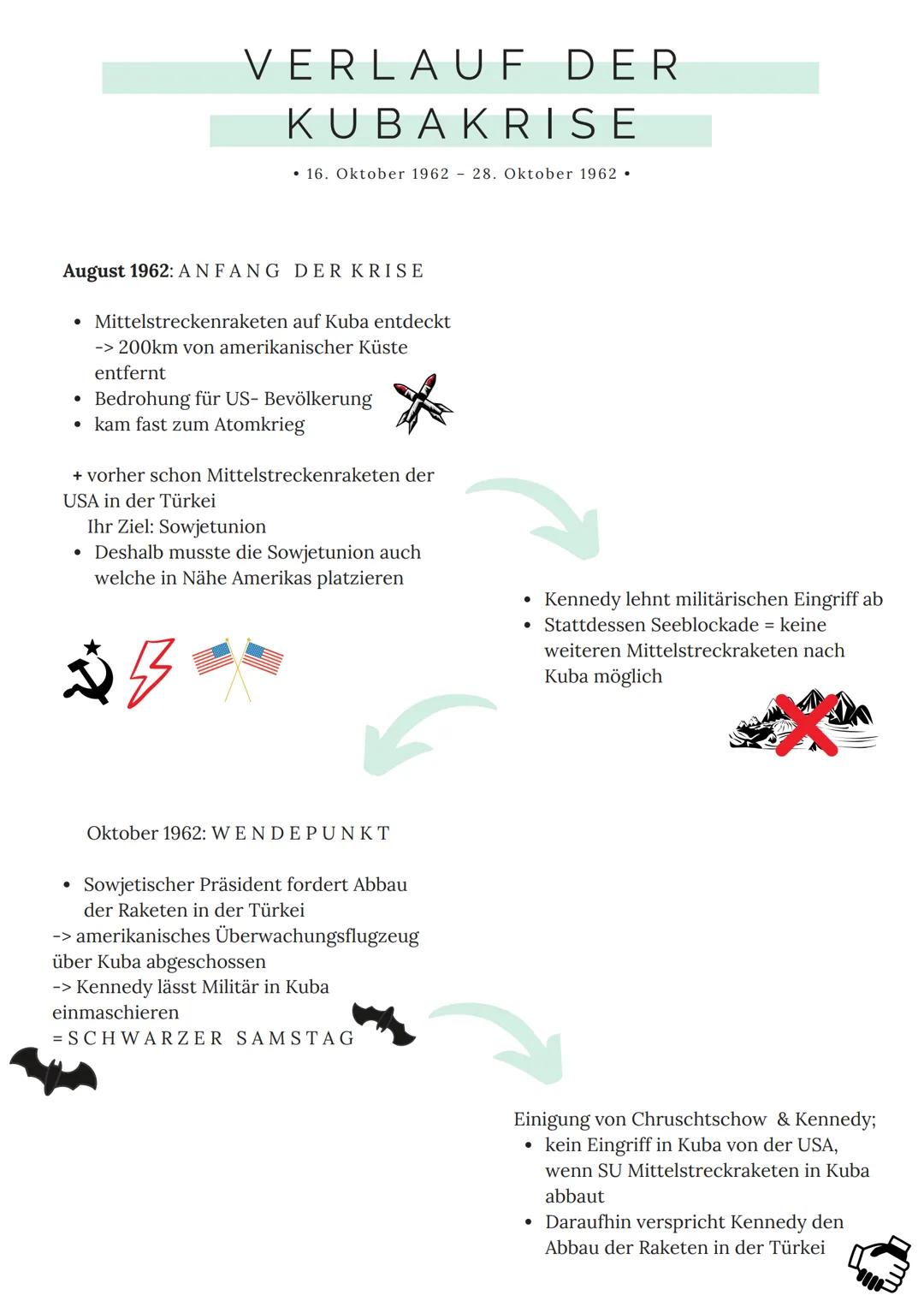 # KUBAKRISE
* 16. Oktober 1962 - 28. Oktober 1962 *
Die Kubakrise war einer der Höhepunkte des kalten Krieges zwischen der USA und SU. Hie