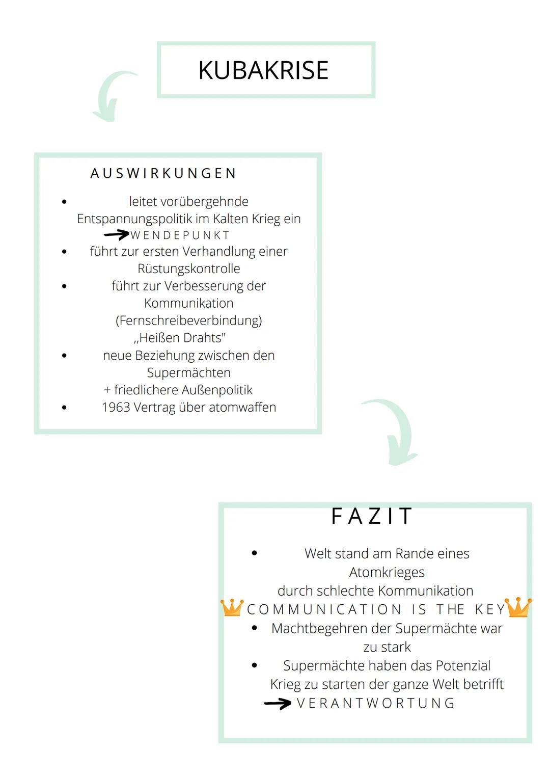 # KUBAKRISE
* 16. Oktober 1962 - 28. Oktober 1962 *
Die Kubakrise war einer der Höhepunkte des kalten Krieges zwischen der USA und SU. Hie