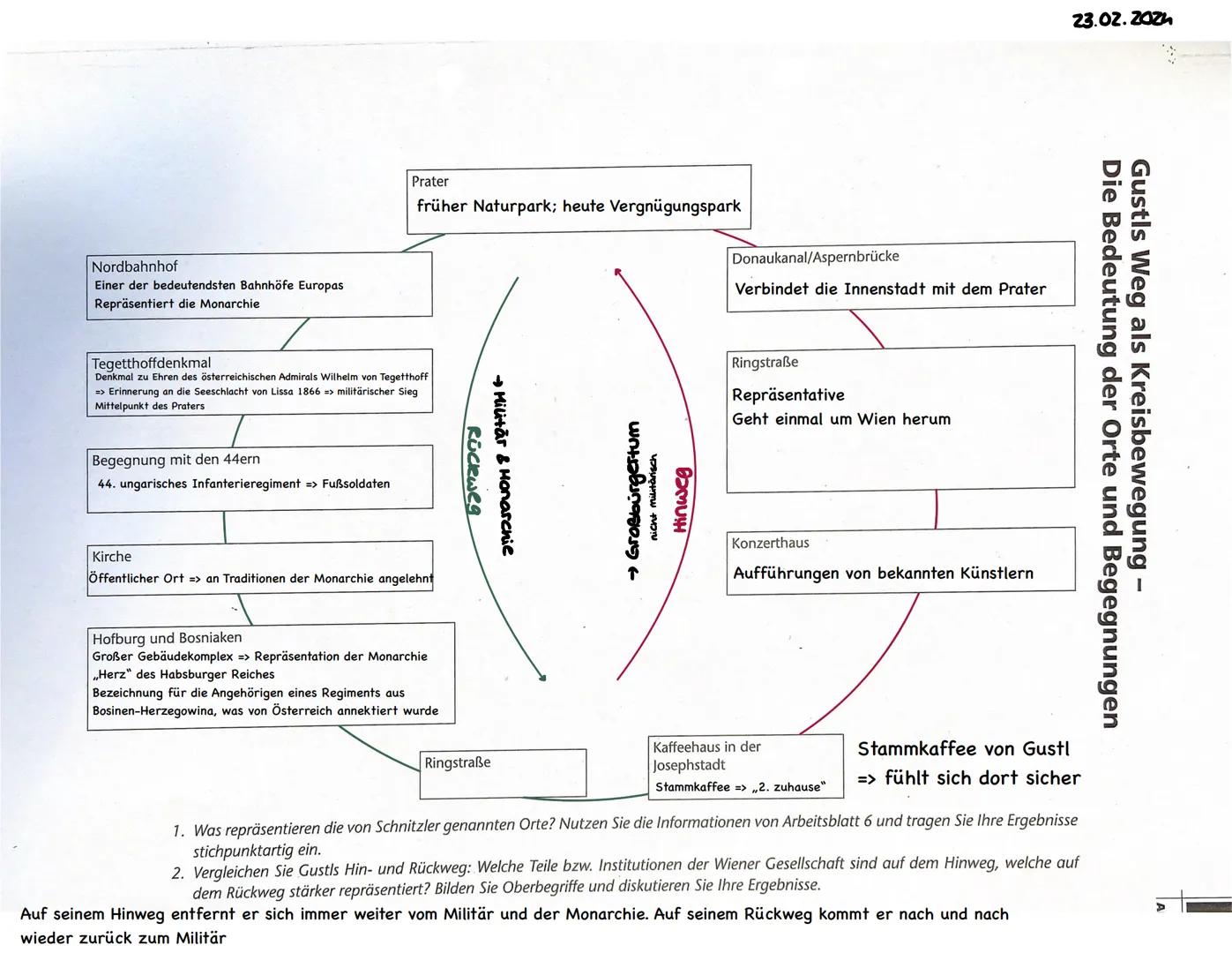 # Jahrhundertwende (1890-1910) → Epoche oder Strömung?
Historischer Hintergrund
- Industrialisierung → Veränderungen → Verlust von Arbeitspl