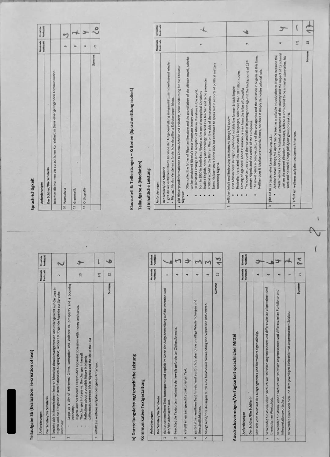 Leistungskurs Englisch 11
Klausur Nr. 4
27.4.2023
Part B: Mediation
Der Nelson Mandela der Literatur
Von Anna Augusci
50 Der Nigerianer