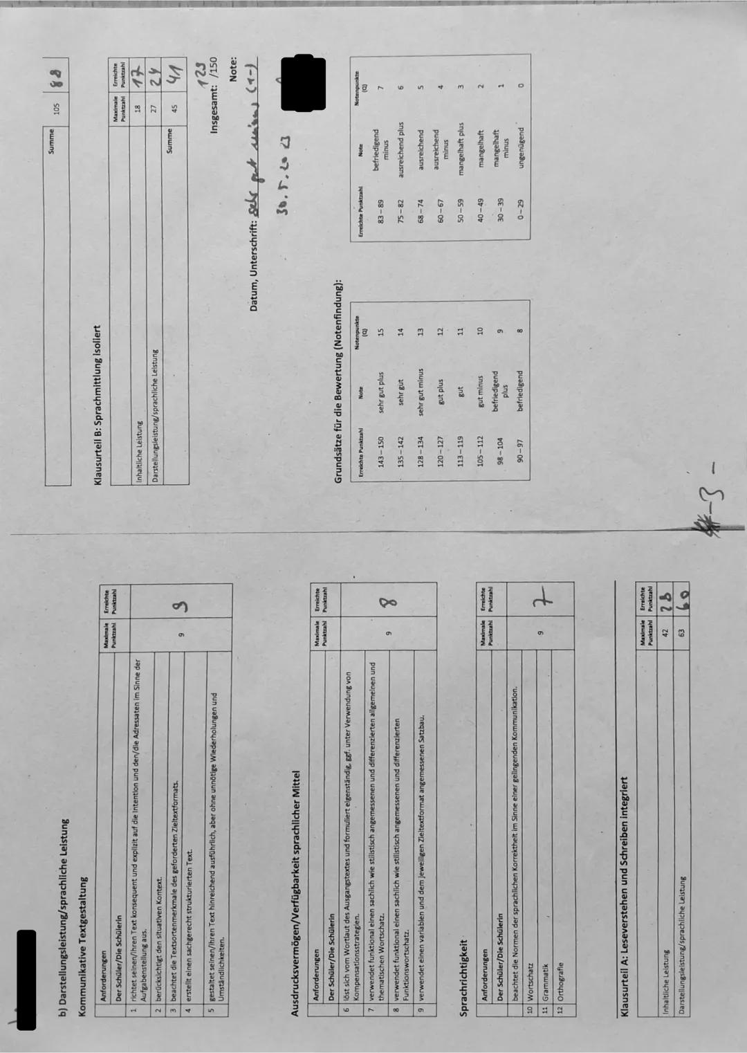 Leistungskurs Englisch 11
Klausur Nr. 4
27.4.2023
Part B: Mediation
Der Nelson Mandela der Literatur
Von Anna Augusci
50 Der Nigerianer