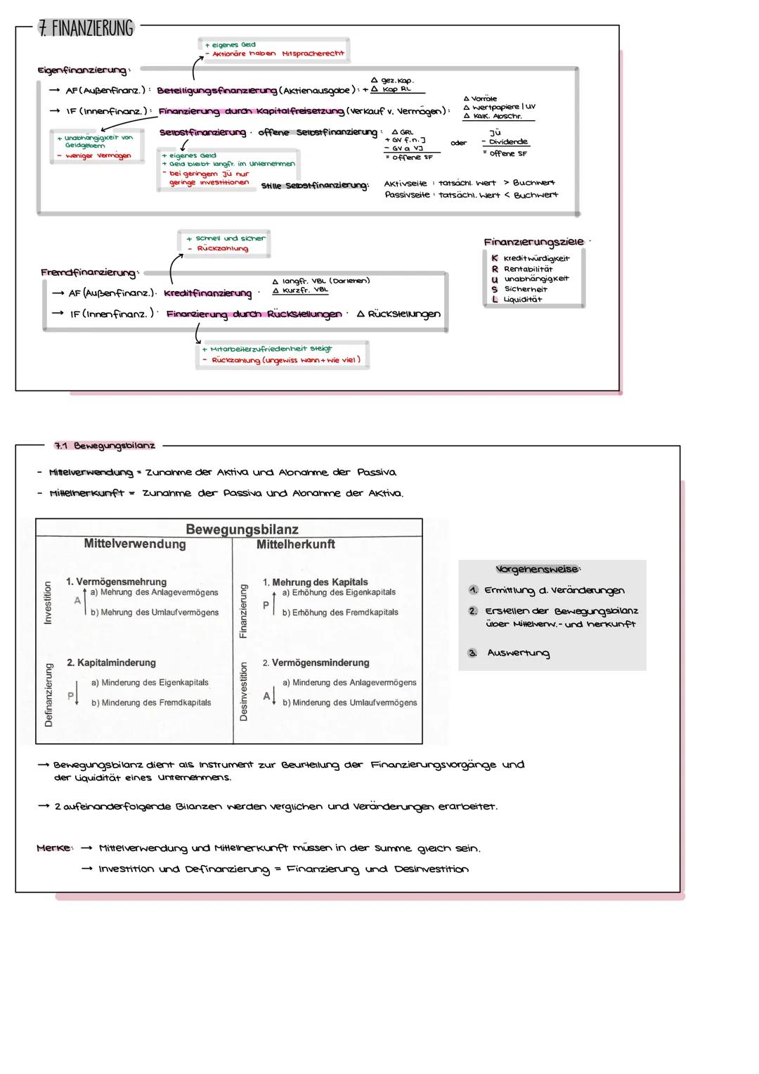 # BWR Fachabitur
2023
**I. UNTERNEHMENSORIENTIERUNG**
**II. UNTERNEHMENSZIELE**
ökonomische Ziele
ethisch-soziale Ziele
ökologische Ziel