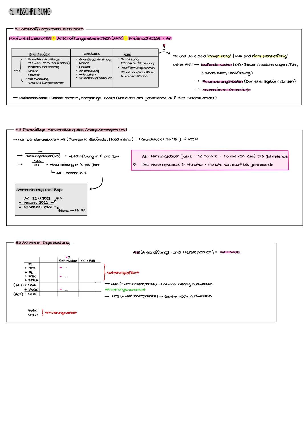 # BWR Fachabitur
2023
**I. UNTERNEHMENSORIENTIERUNG**
**II. UNTERNEHMENSZIELE**
ökonomische Ziele
ethisch-soziale Ziele
ökologische Ziel
