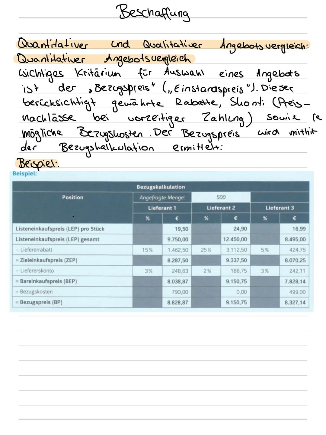 # Beschaffung
Quantitativer und Qualitativer Angebots vergleich:
Quantitativer Angebots vergleich
wichtiges Kritārium für Auswahl eines Ang