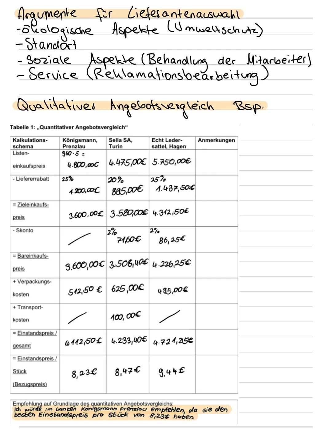 # Beschaffung
Quantitativer und Qualitativer Angebots vergleich:
Quantitativer Angebots vergleich
wichtiges Kritārium für Auswahl eines Ang