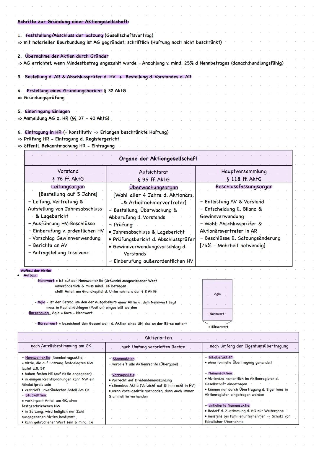 # INVESTITION & FINANZIERUNG
Investition = Verwendung der Geldmittel (Kapital) zum Erwerb von Sachvermögen
Finanzierung = befasst sich mit