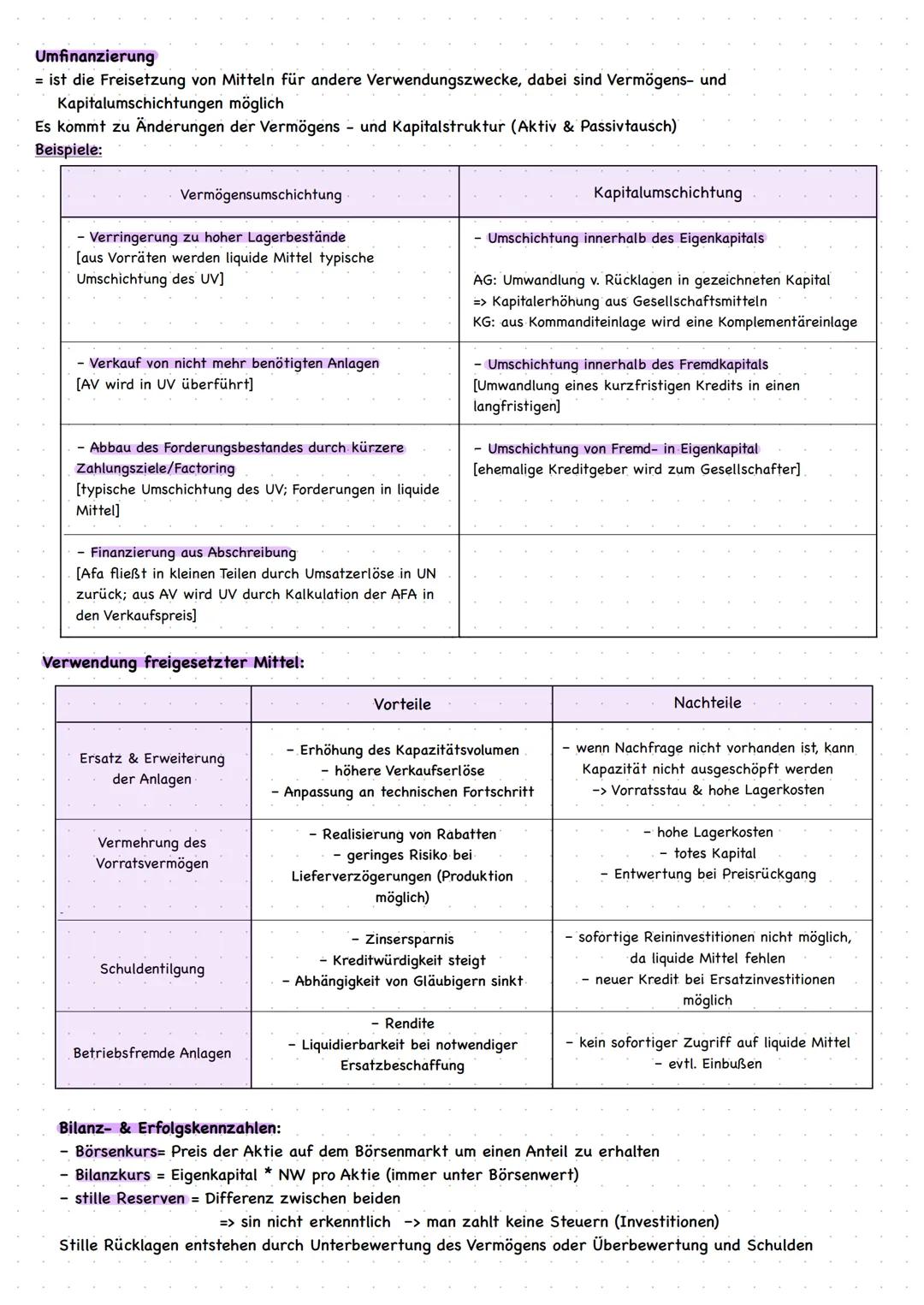 # INVESTITION & FINANZIERUNG
Investition = Verwendung der Geldmittel (Kapital) zum Erwerb von Sachvermögen
Finanzierung = befasst sich mit