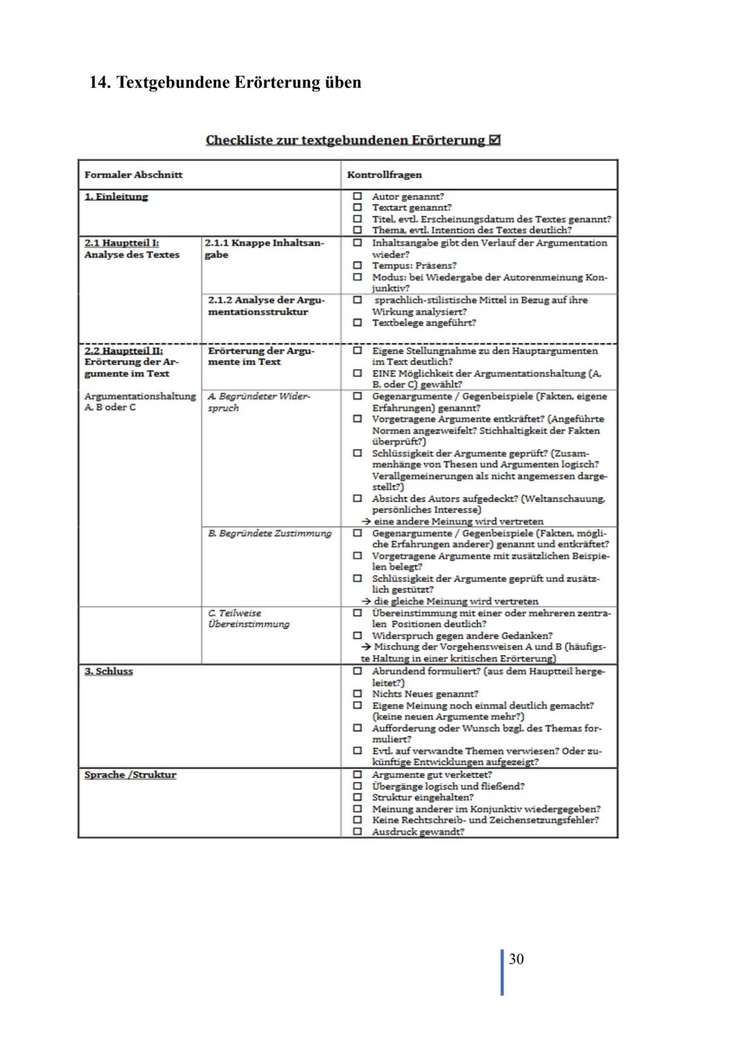 # 14. Textgebundene Erörterung üben
Checkliste zur textgebundenen Erörterung
Formaler Abschnitt
1. Einleitung
2.1 Hauptteil I:
Analyse d