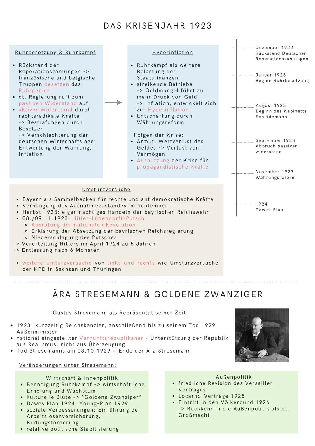 # ZEITSTRAHL WEIMARER REPUBLIK
Juli 1914 November 1918
Erster Weltkrieg
3. November 1918
Kieler Matrosenaufstand
> Bildung lok. Arbeiter u