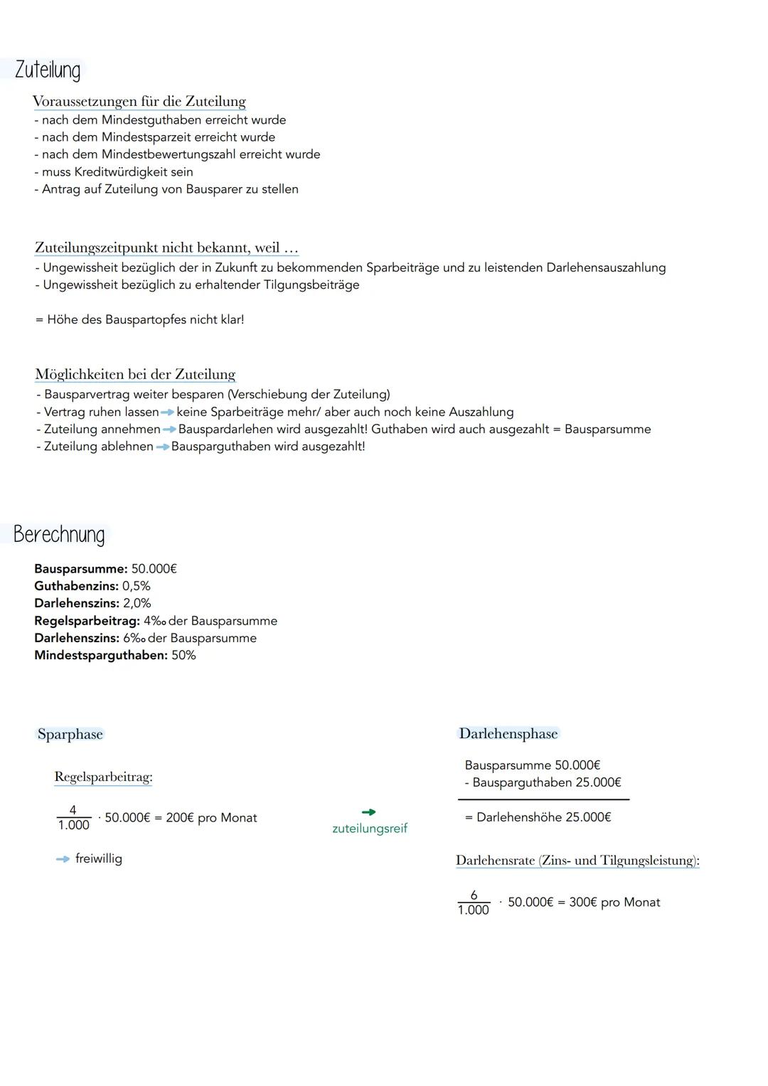 # Bausparen
Funktionsweise
Baupareinlage → Bauparkasse → Darlehen für
wo