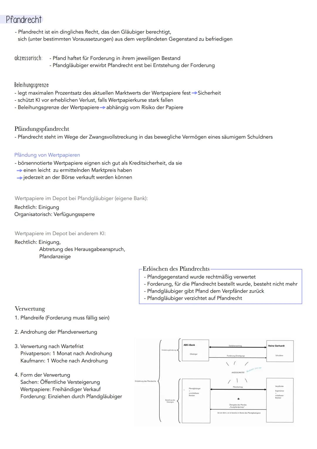 # Kreditsicherheiten
- Kreditsicherheiten müssen im Kreditvertrag vereinbart werden
- vermindert Ausfallrisiko des Darlehens
akzessorische