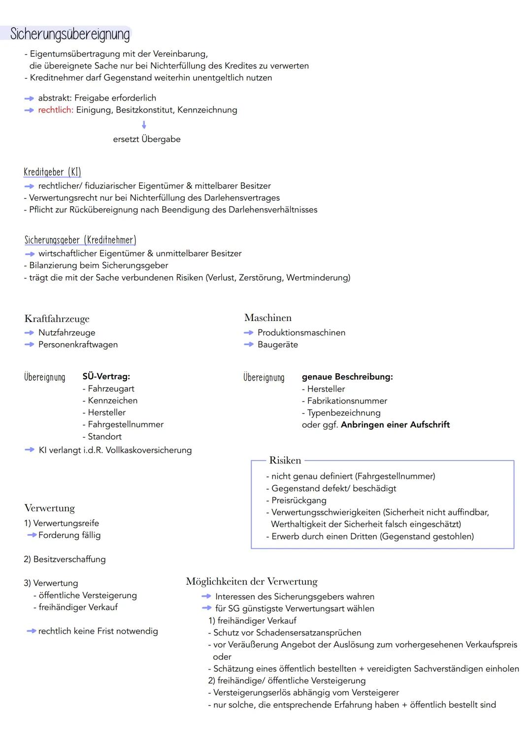 # Kreditsicherheiten
- Kreditsicherheiten müssen im Kreditvertrag vereinbart werden
- vermindert Ausfallrisiko des Darlehens
akzessorische