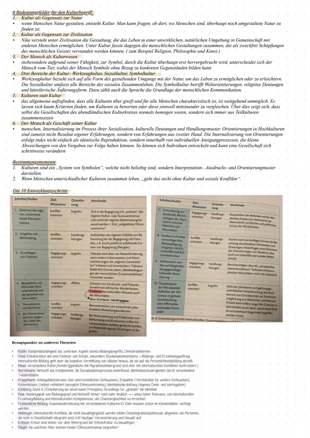 # Vorabiklausur - Pädagogik
Notiz
Fallbespiel
Titel
Einleitung: In dem (Erziehungsratgeber) von (Autor), aus dem Jahr (Jahr), geht es um..