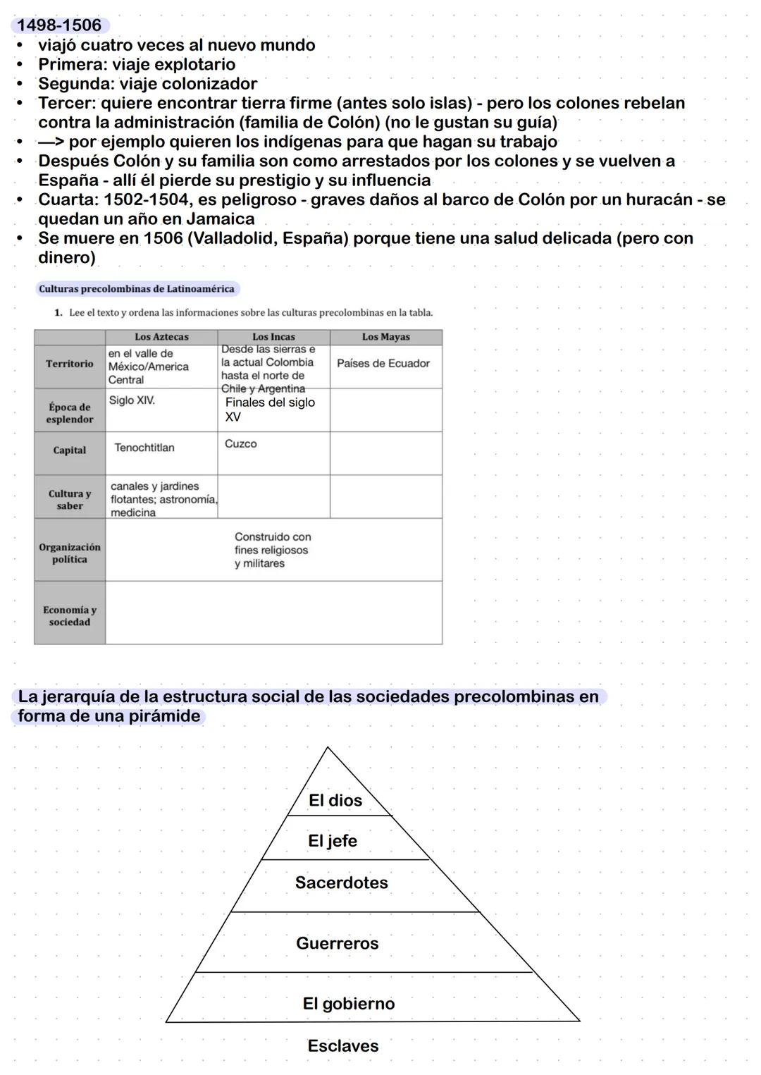 Español
Q1.1 La conquista de América (Die Eroberung Amerikas)
El año 1492: descubrimiento, conquista o encuentro
Colón quería ir a las ind