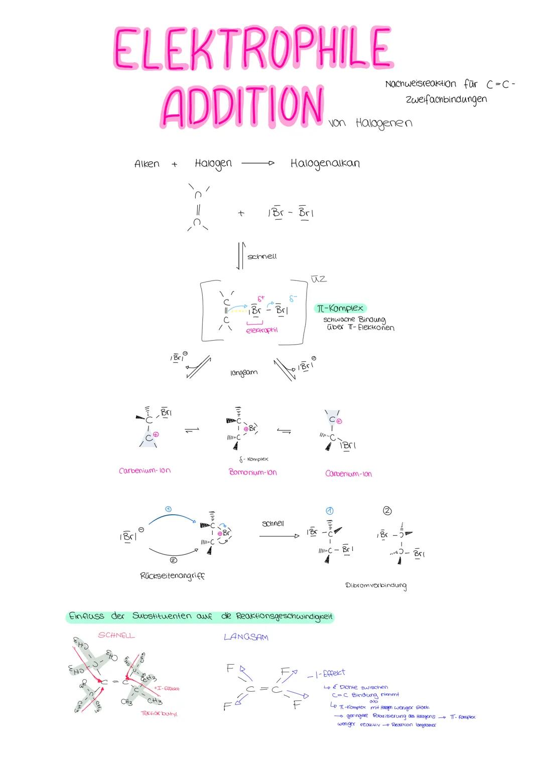 # RADIKALISCHE
SUBSTITUTION
Schema:
Halogen
bsp. Fluor, Brom
+
Αικαπ
→
Halogenalkan
Beispiel:
Br₂
+
C₆H₁₄
1. Schritt: Kettenstar