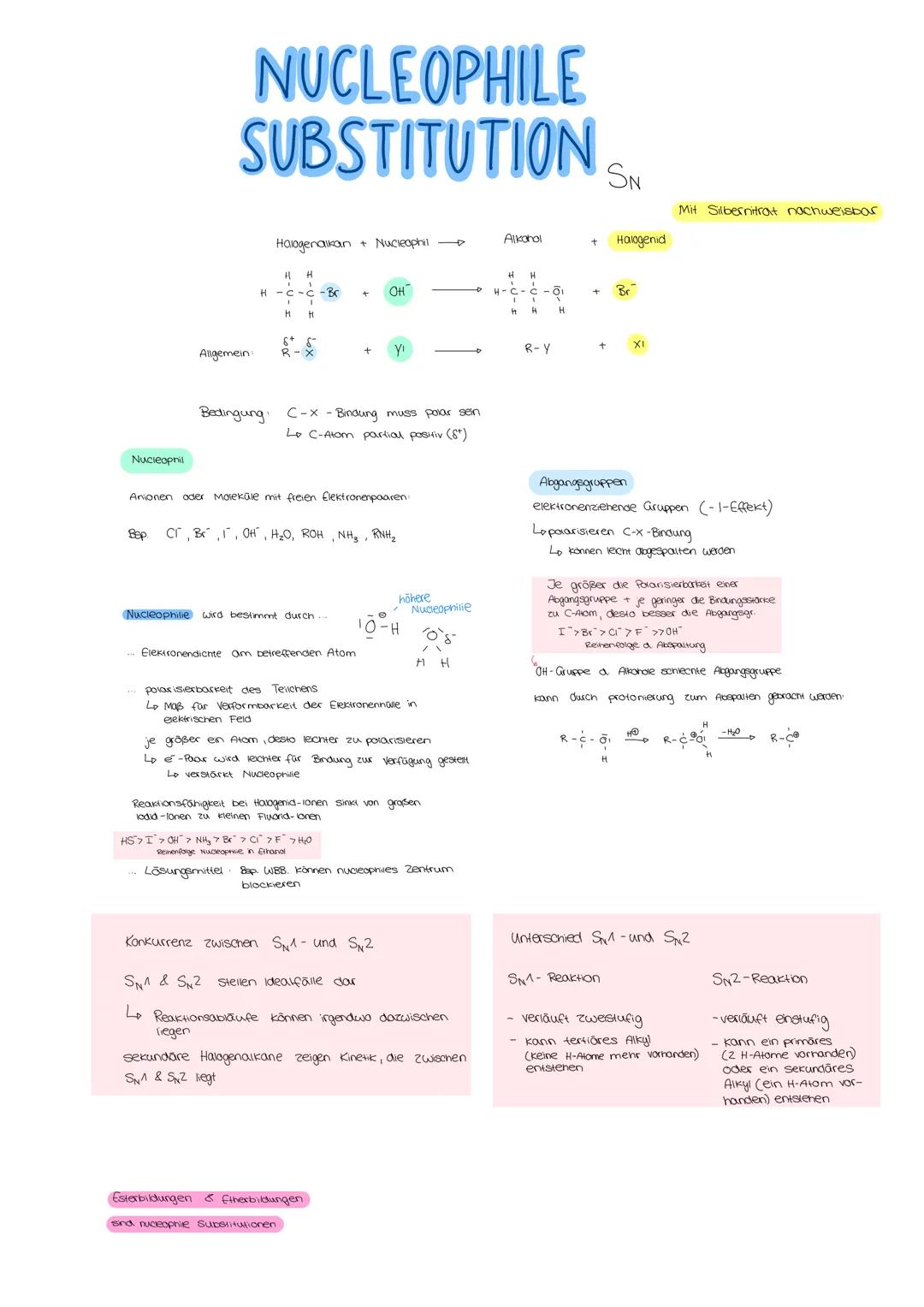 # RADIKALISCHE
SUBSTITUTION
Schema:
Halogen
bsp. Fluor, Brom
+
Αικαπ
→
Halogenalkan
Beispiel:
Br₂
+
C₆H₁₄
1. Schritt: Kettenstar