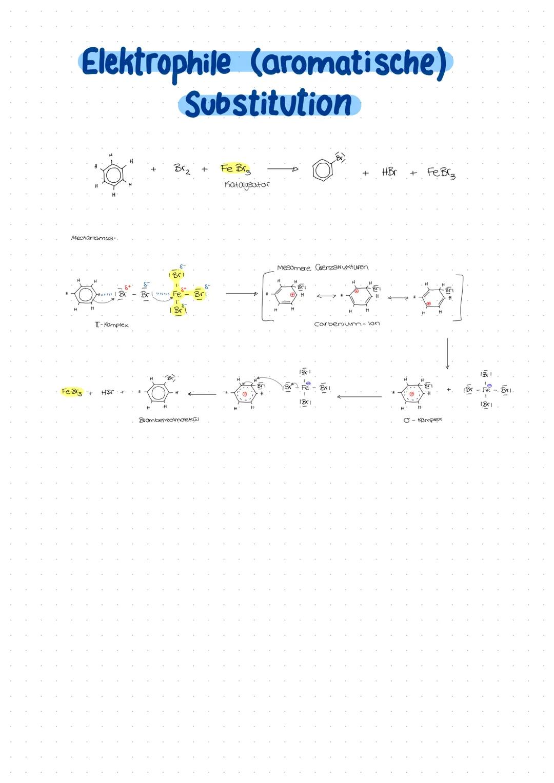 # RADIKALISCHE
SUBSTITUTION
Schema:
Halogen
bsp. Fluor, Brom
+
Αικαπ
→
Halogenalkan
Beispiel:
Br₂
+
C₆H₁₄
1. Schritt: Kettenstar