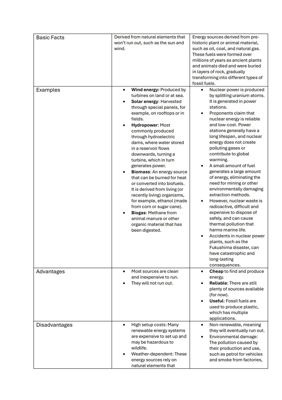 # Englisch Kommunikationsprüfung
Inhaltsverzeichnis
1. The Environment ...................................................................