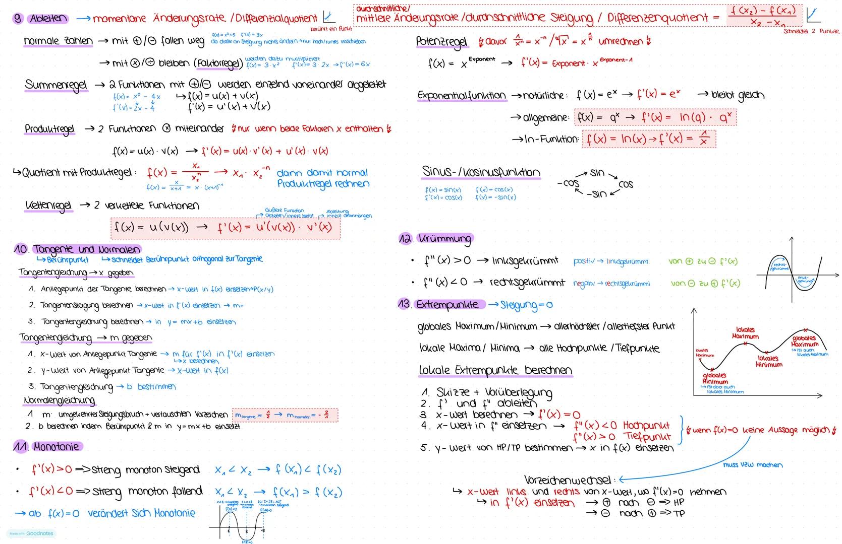 # Mathe Abi Lernzettel
## I. Analysis
### 1. ganzrationale Funktionen (Polynome)
**Lineare Funktionen / Geraden (1. Grades)**
$y = m \cd